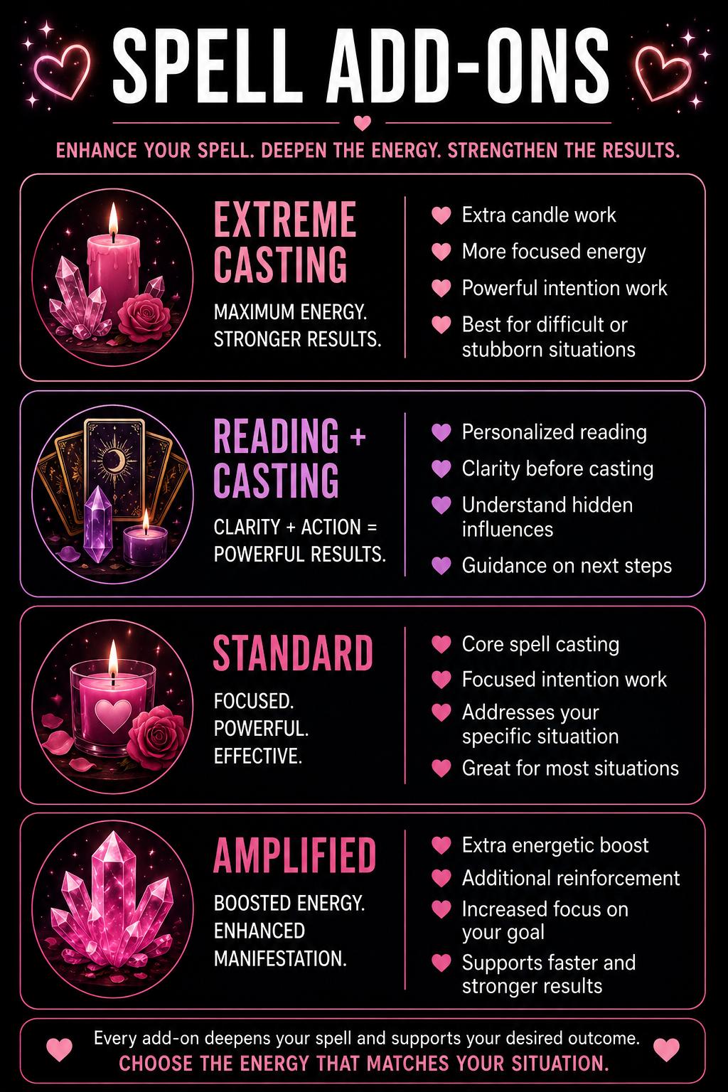 Contact Me Ritual: Come Back To Me Spell | Think Of Me Witchcraft