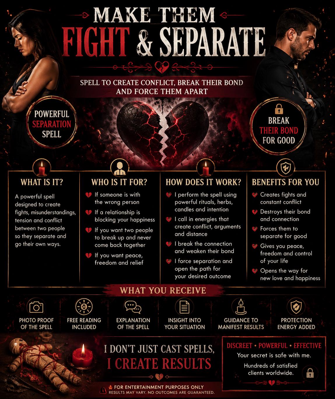 Powerful Break-Up Spell: Hoodoo Separation Ritual