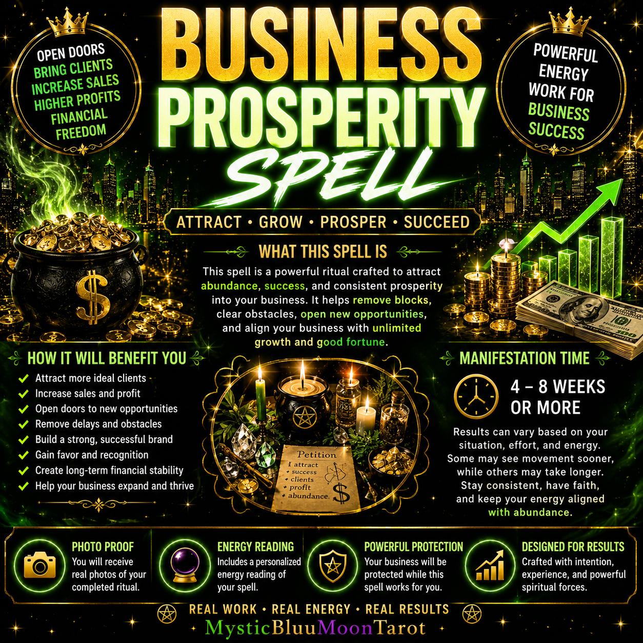 Business Prosperity Spell | Business Success, Money, Abundance, More Clients, Sales Growth, Financial Success Ritual