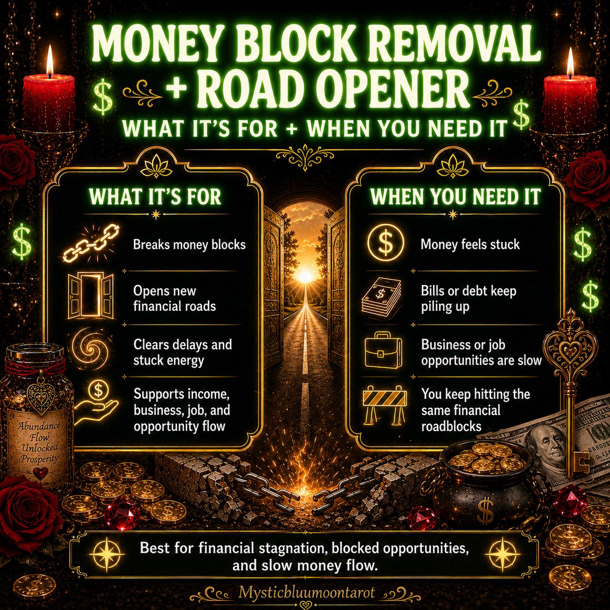 Money Blockage Removal Spell Casting | Money Attraction | Powerful Energy Alignment