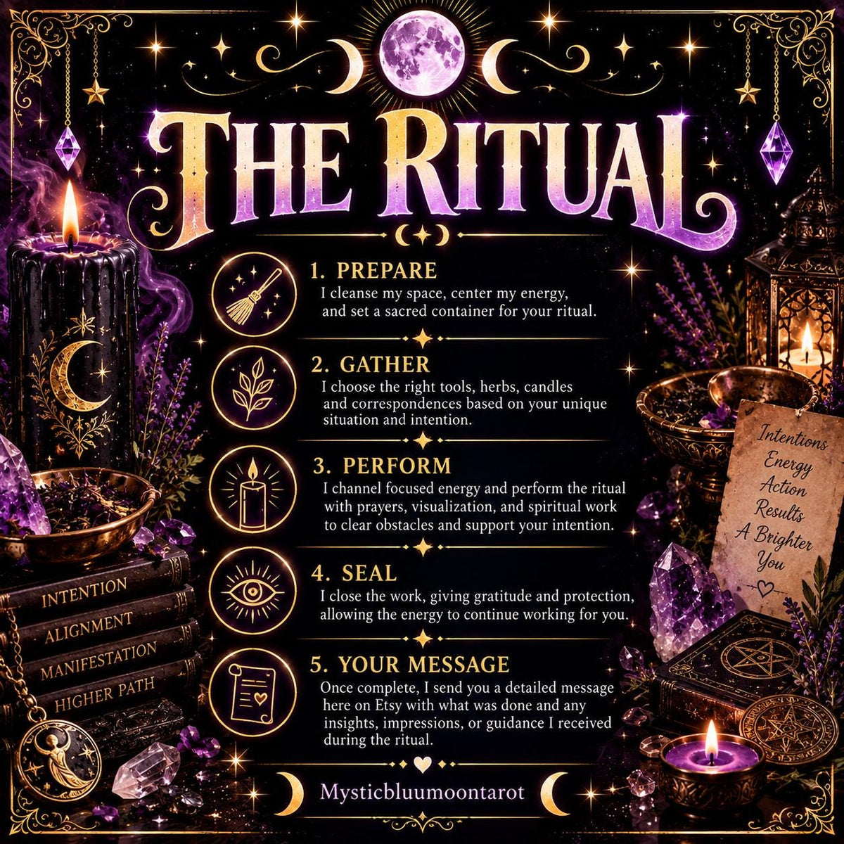 No Contact Spell + Reading Same Day | Will They Reach Out? Why They Are Silent, Ex Lover Psychic Reading, Hidden Feelings & Reconciliation