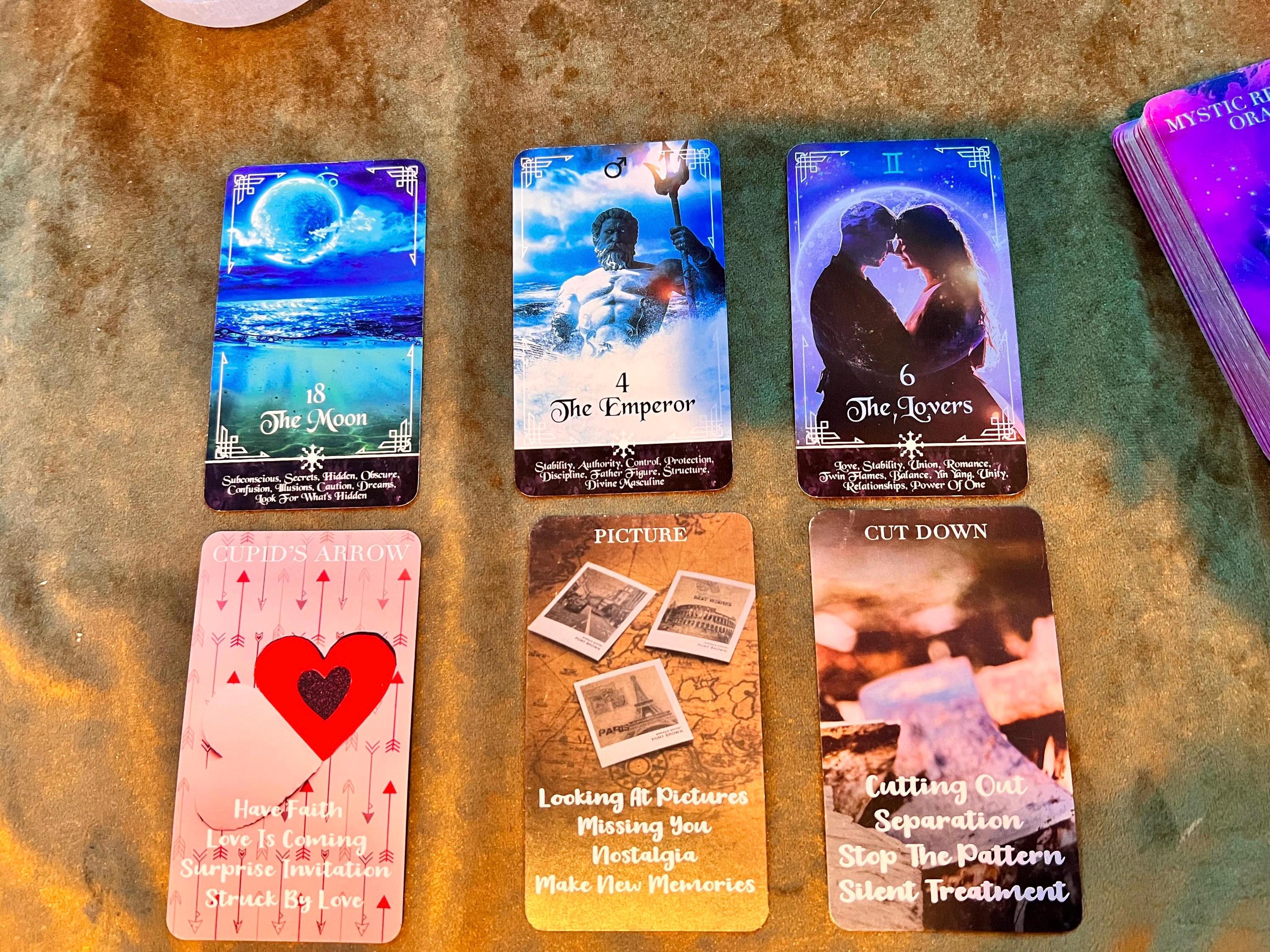 Same Hour Reading Future of this Relationship Tarot | Twin Flame & Soulmate Clarity | Psychic Future Detailed Insight | Fast Delivery
