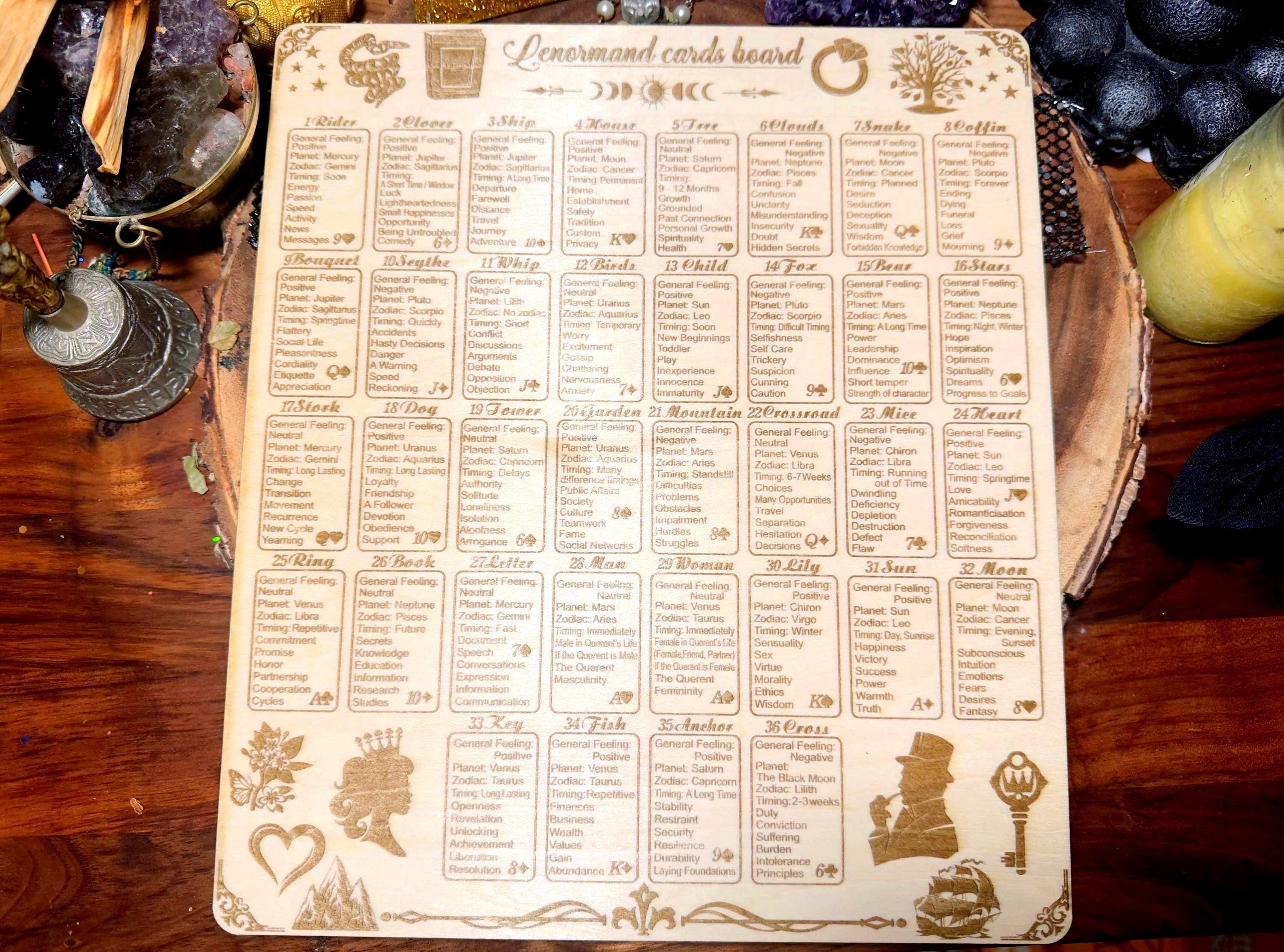 An enchanting mini wooden Lenormand deck for divination, perfect for witches, tarot readers, and mystical practitioners