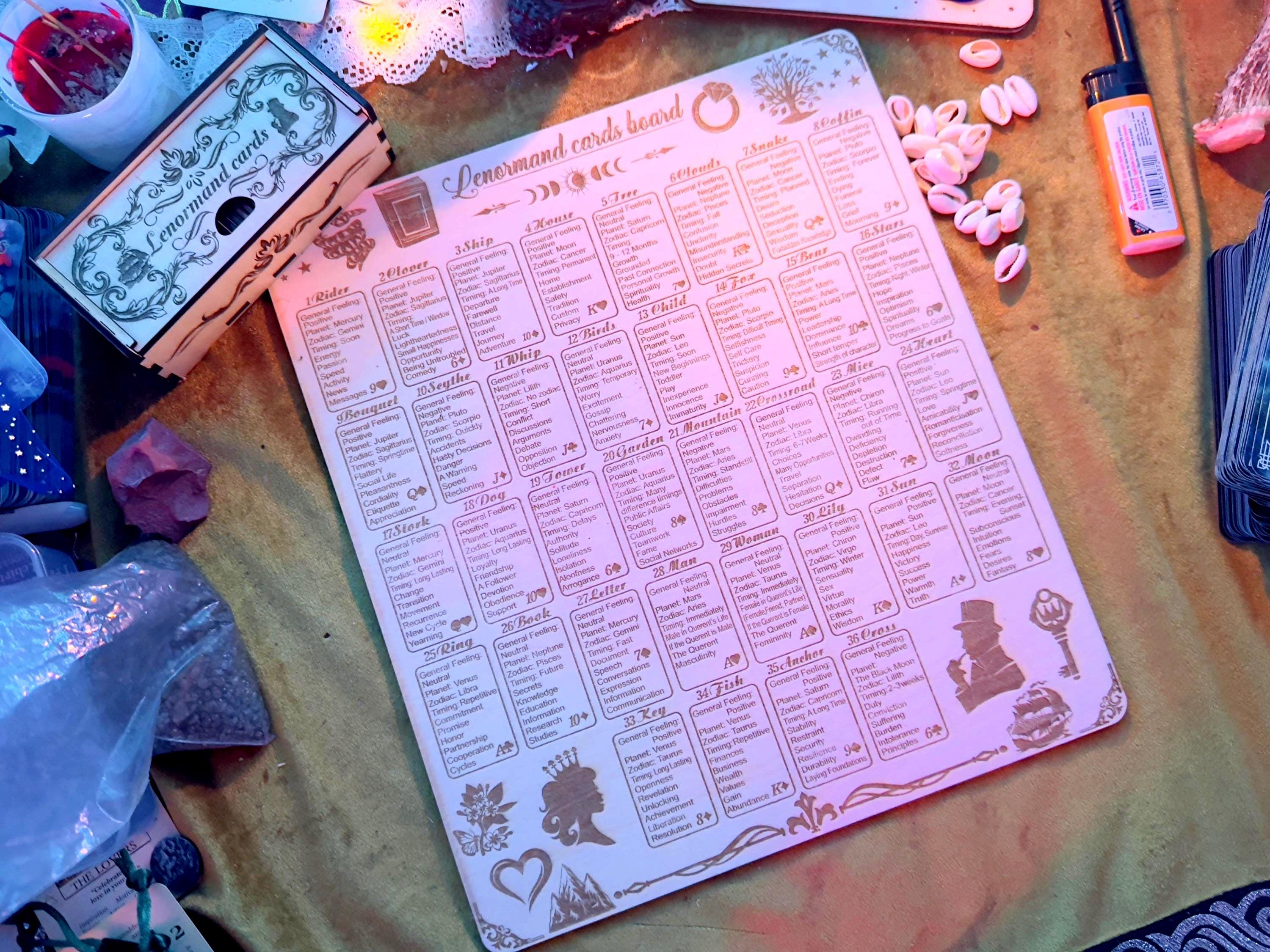 An enchanting mini wooden Lenormand deck for divination, perfect for witches, tarot readers, and mystical practitioners