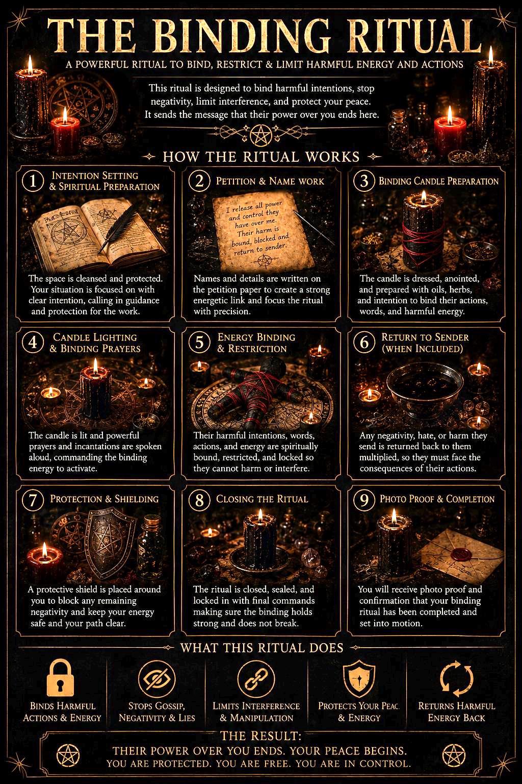 Ultimate Revenge Spell: Protection From Enemies and Send Their Energy Back 10 Fold, Witchcraft, Dark Justice Ritual