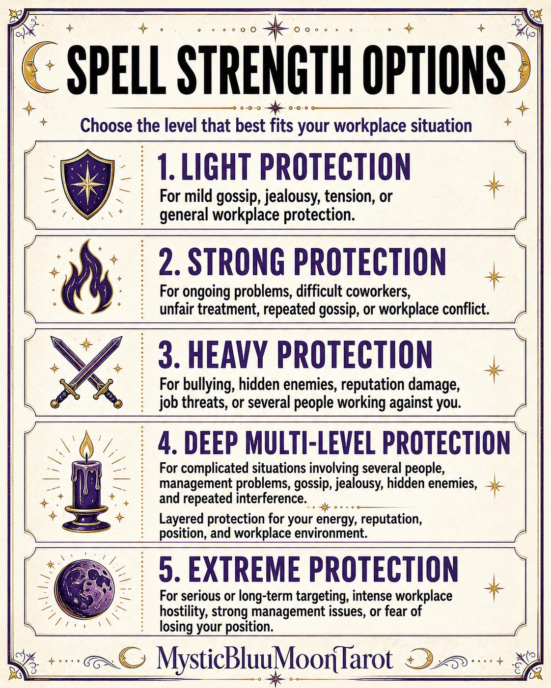 Workplace Protection Spell for Gossip, Jealous Coworkers, Bullying, Unfair Bosses, Hidden Enemies & Job Security