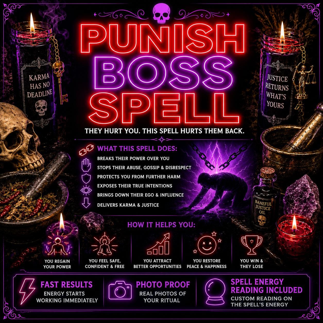 Punish Boss Spell | Toxic Boss, Workplace Karma, Justice & Protection Ritual