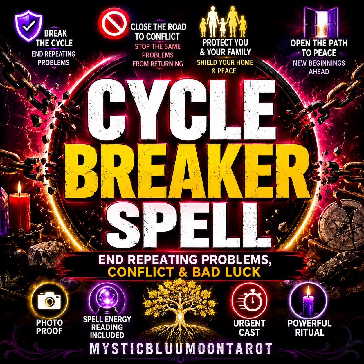 Cycle Breaker Spell | End Repeating Problems, Conflict & Bad Luck, Urgent Casting