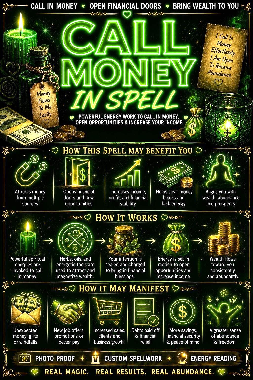 Call Money In Spell | Money Attraction, Wealth, Prosperity, Financial Abundance, Road Opener | Powerful Energy Alignment