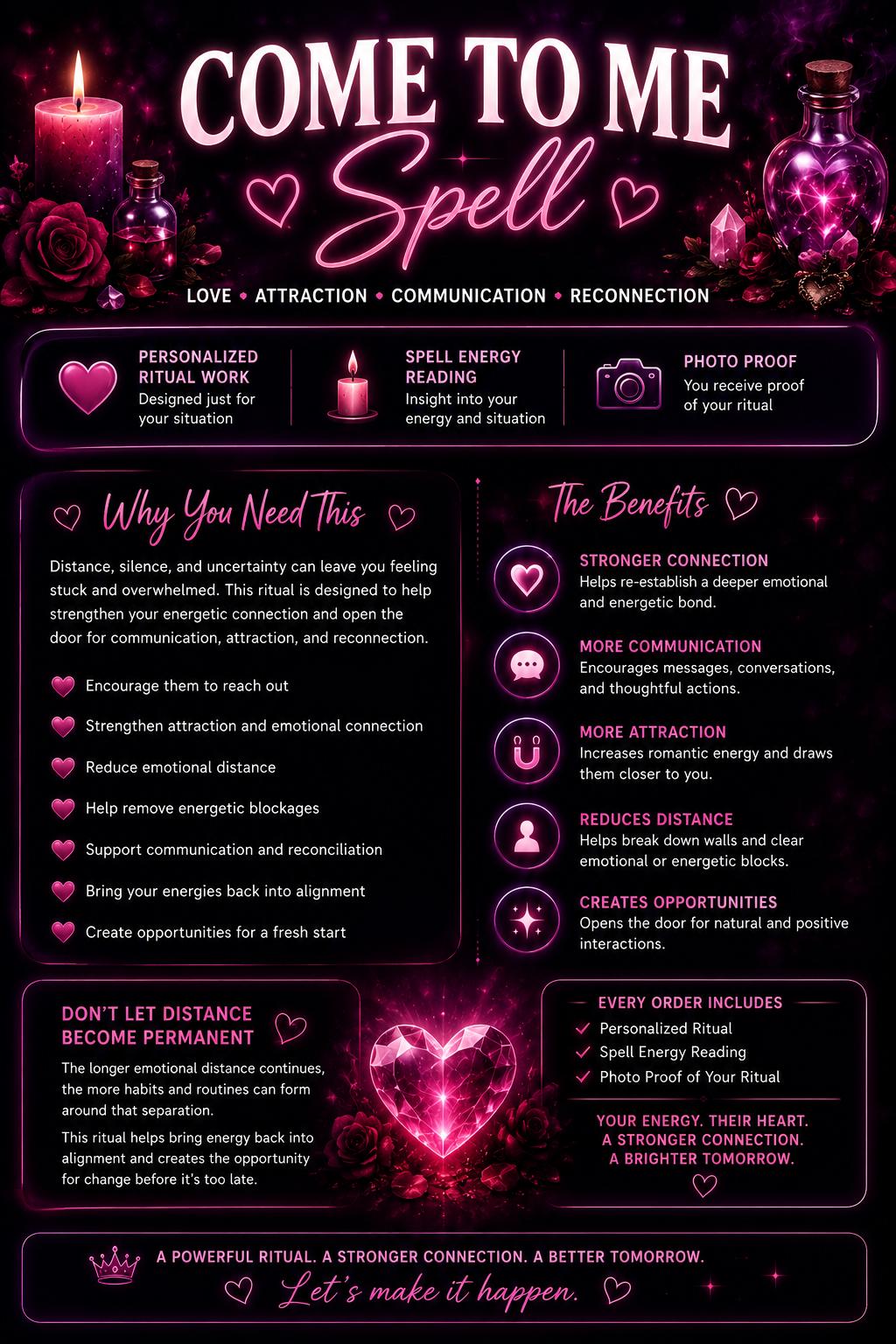 Remove Blockages & Attract Love Spell | Romance, New Love, Emotional Healing, Self Worth Ritual