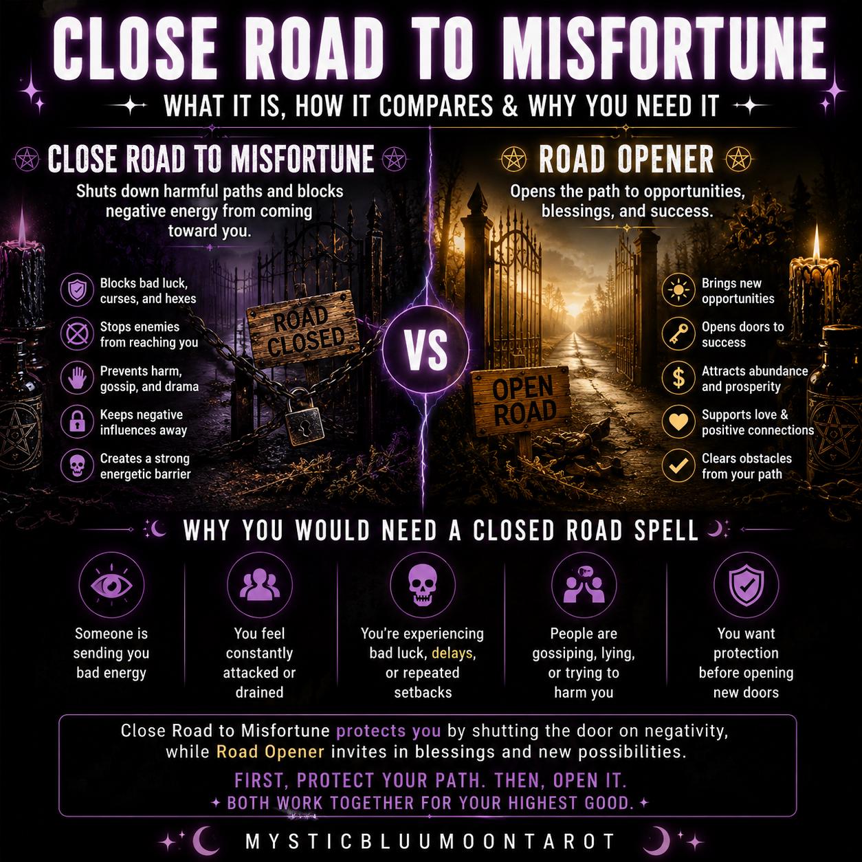 Close Road to Misfortune Spell | Block Bad Luck, Evil Eye, Hexes, Curses & Negative Energy Ritual | Urgent Casting