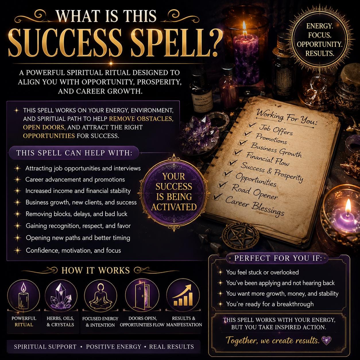 Cereer Spell Casting: Manifestation Goals For Job or Business Prosperity