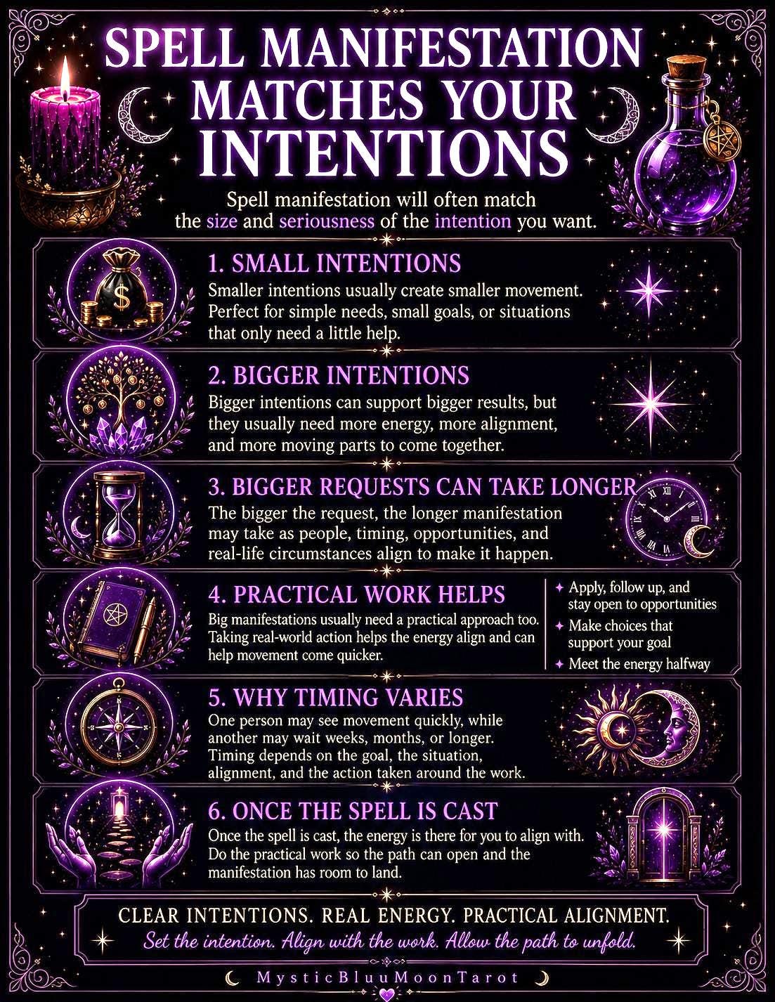 Money Blockage Removal Spell Casting | Money Attraction | Powerful Energy Alignment