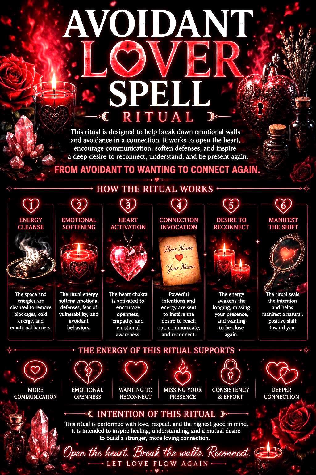 Powerful Avoidant Lover Healing Spell | For Stubborn Exes | Bring My Ex Back | Urgent Cast