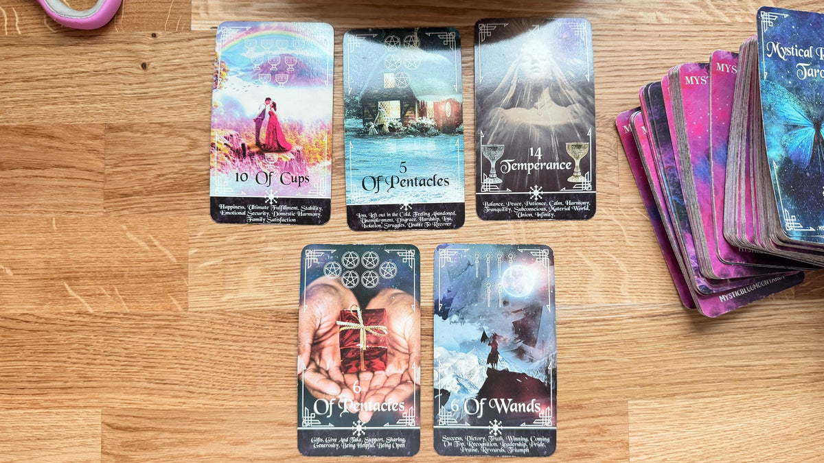 Extreme Obsession Love & Lust Combo Spell + Tarot Reading | Attraction, Longing, Reconciliation, Urgent